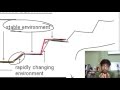 Punctuated equilibrium