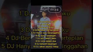 DJ indah yastami full album terenak.