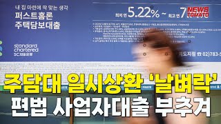 (재테크)어느날 갑자기 ‘대출 일시상환하세요’ [말하는 기자들_경제 \u0026 금융_0913]