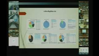 นำเสนอผลการฝึกปฏิบัติการจัดการข้อมูล กรณีจังหวัดเพชรบูรณ์