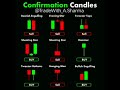 Confirmation CandleSticks !! Learn then Trade #trading #TradeWith_A.Sharma #trendingshorts