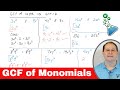 Learn Algebra - Greatest Common Factor of Terms