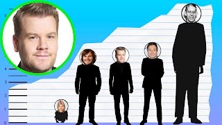 How Tall Is James Corden Height Comparison