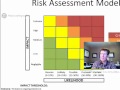 5 risk assessment coso erm framework