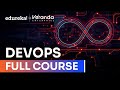 DevOps Full Course 2026 | DevOps Tutorial for Beginners | DevOps Training | Edureka
