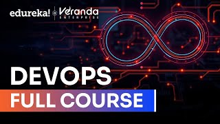 DevOps Full Course 2026 | DevOps Tutorial for Beginners | DevOps Training | Edureka