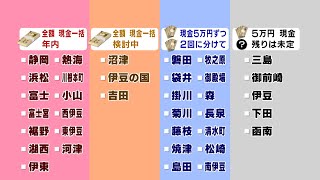 １０万円給付　静岡県内　一括支給は１３の市町　各市町の対応まとめ（１２月１５日現在）