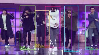 Multiple object tracking