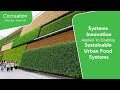 Sustainable Urban Food Systems - A CoCreation