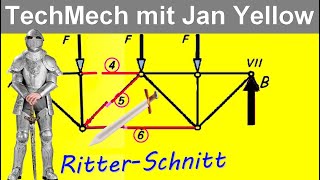 Aufgabe zum Ritterschnitt. Wie funktioniert das Ritterschnitt-Konzept? (Statik 08)