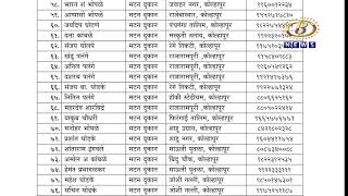 कोरोना संसर्ग साखळी तोडण्यासाठी घरपोच मटण- चिकन, मासे देण्याचा महापालिकेचा अजब फतवा