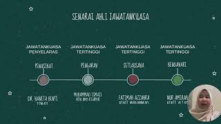 MINI PROJEK SEKOLAH DAN MASYARAKAT