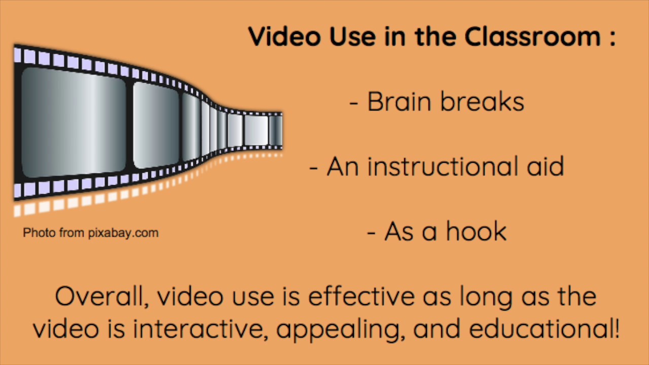 Multimedia Video Youtube