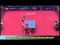 Austrian Open Li Xiaoxia Kasumi Ishikawa