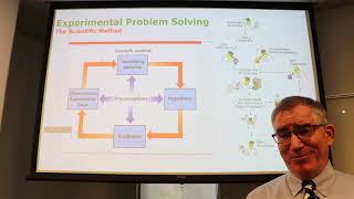 Phy121 Lab 1 Scientific Method Introduction