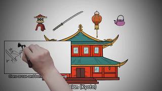 The Geography of Medieval-Feudal Japan Lesson - by Instructomania A History Channel for Students