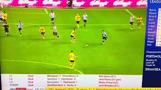 Josh Windass goal for Sheffield Wednesday scoring from his own half against Derby County 1/01/25