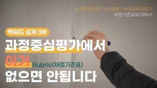 (백워드 설계 3부)채점기준표(Rubric) 활용하기/중등,초등학교 수행평가.