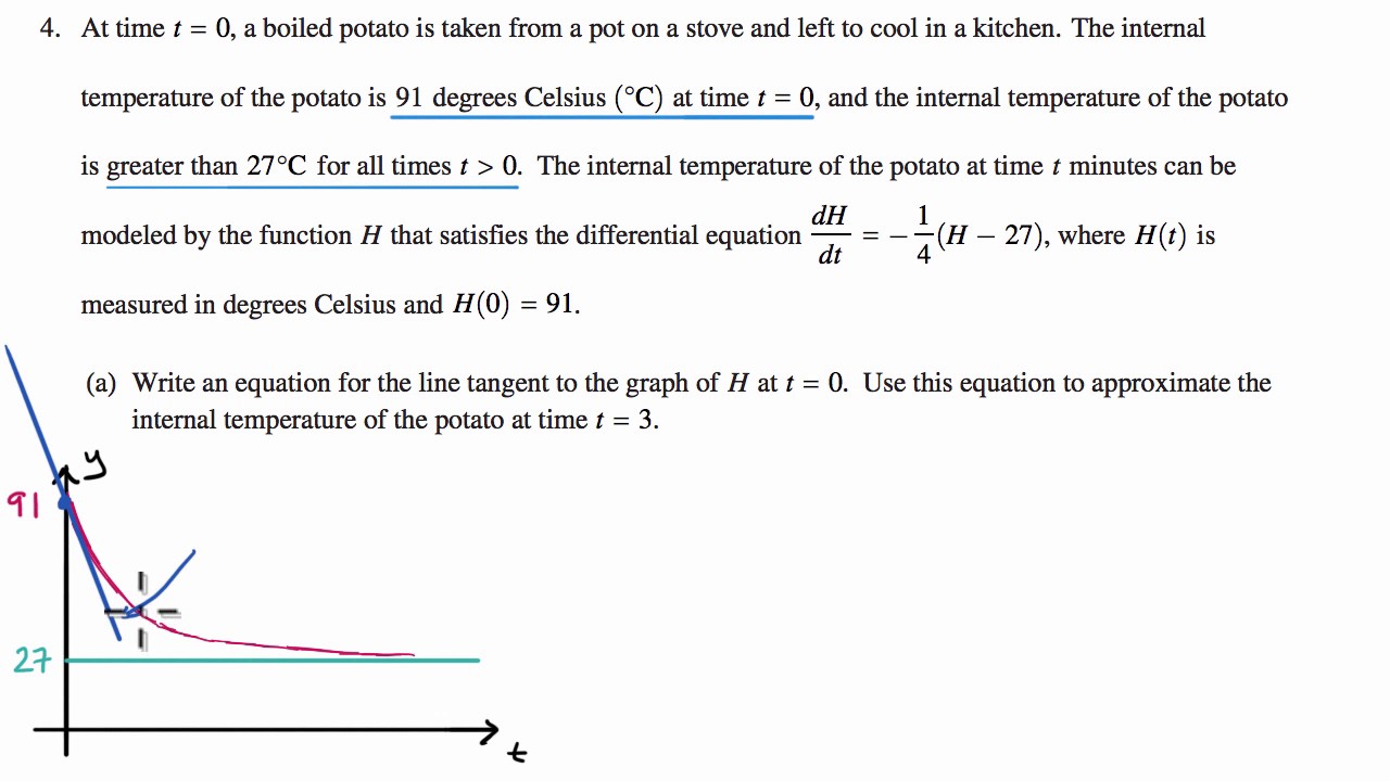 2017 AP Calculus AB/BC 4a | AP Calculus AB Solved Exams | AP Calculus ...