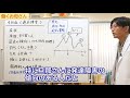 4月病とは？　5月病、6月病とは？　解説します　 早稲田メンタルクリニック 精神科医 益田裕介