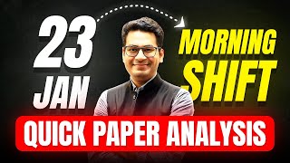 JEE Main 2025 | 23rd January Morning Shift Analysis in 90 seconds | MathonGo | Anup Sir