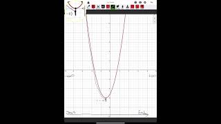 Intervals of Increase and Decrease (Quadratic Functions) Part 1