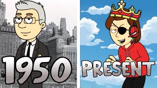 BorisAnimate Lore Explained Timeline (1950–Present)