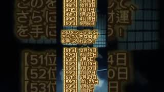 【お金が止まらないぐらい入ってくる人　誕生日ランキング100】最強に当たる座敷わらし占い #shorts #金運ランキング  #誕生日ランキング  #占い #金運 #金運が上がる #金運上昇