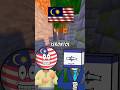 Negara Yang Membenci Israel #shorts #counrtyballs #countryballanimation #humor