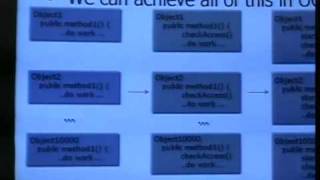 Using Aspect Oriented Programming to Prevent Application Attacks 3/6