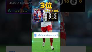 【最近頻度多】最強キミッヒランキング #イーフトボーイ #イーフット #efootball #フットボール #soccer #イーフットボール #footballskills