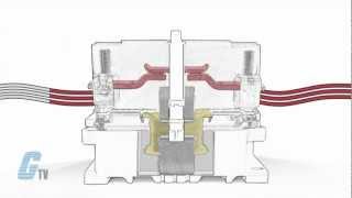 What is a Contactor?