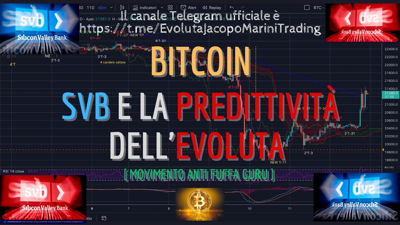 BITCOIN - Analisi Evoluta Del 12/03/23 - SVB E La Predittività Dell ...