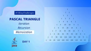 Pascal's Triangle pattern in Java | Memoization | part 3 #day1