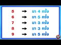 สถิติหวยลาวออกวันศุกร์ i สูตร หวย ลาว พัฒนา l หวยลาวพัฒนา เลขเด็ด