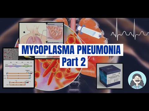 MYCOPLASMA PNEUMONIA: Symptoms And Treatments A-Z - YouTube