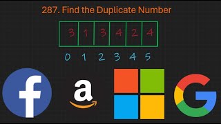 Find the Duplicate Number - Two Pointers - Leetcode 287 - Python and Java