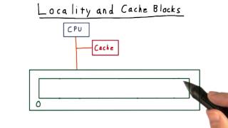 Locality and Cache Blocks