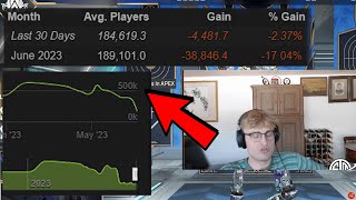 TSM Mande reveals the *REAL* Reason why Apex is currently DYING right now.. 😳