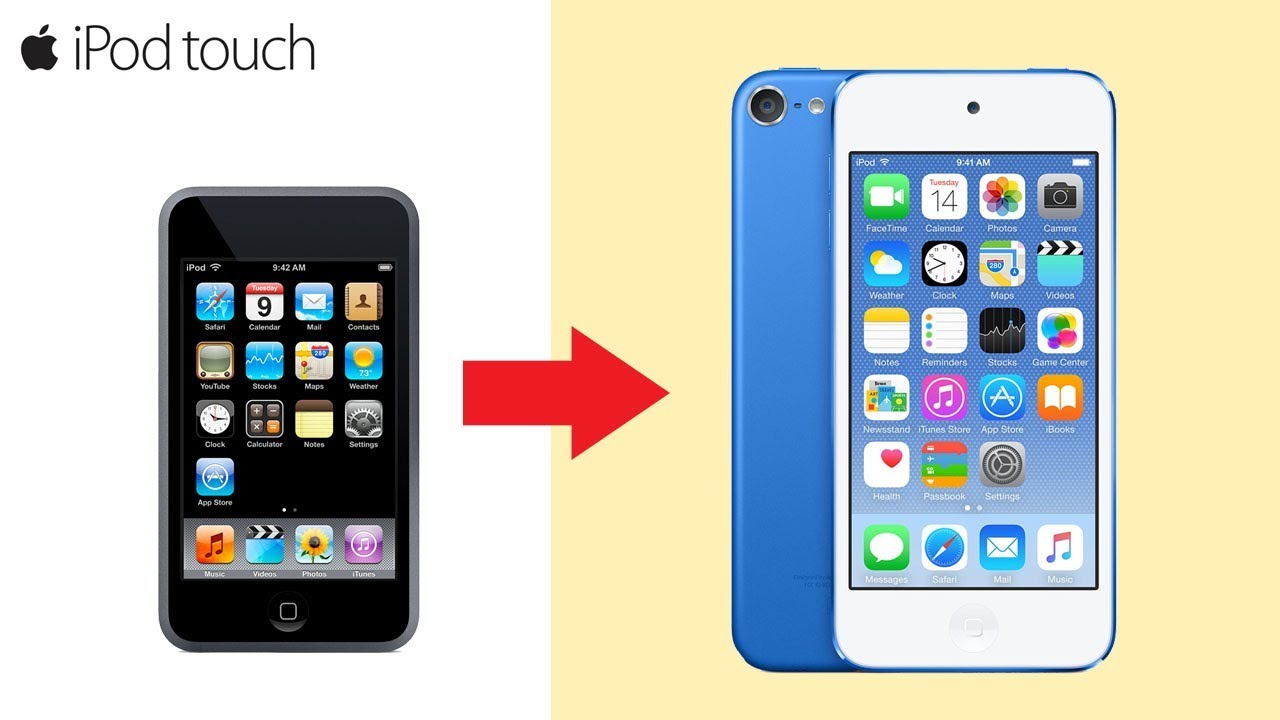 IPod Touch History - YouTube