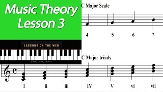 Chords Built on Scale Degrees - Learn Music Theory - Lesson 3