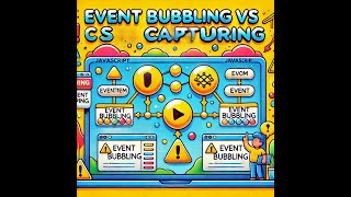 "Master Event Bubbling & Capturing in JavaScript | Simplified Tutorial 🔥"
