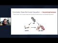 Eyal Kazin - A Gentle Introduction To Causal Inference | PyData Global 2022