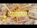 xmアプリのトレード方法からインジケーターまでを完全解説！mt4【fx】