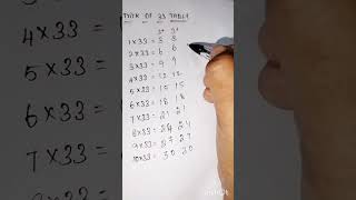 trick of 33table# table trick #mathstricks #multiplication table trick #kanitham katral