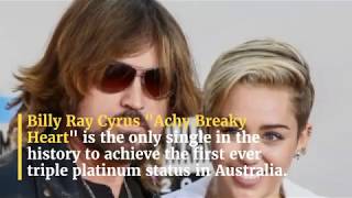 Billy Ray Cyrus Net Worth ( American Actor, Singer, and Songwriter )