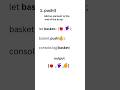 Array Methods | JavaScript | Push & Pop Explained
