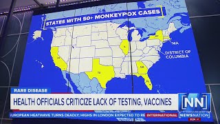 Access to monkeypox vaccine limited | NewsNation Prime