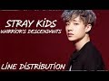 Stray Kids (스트레이 키즈) - 전사의 후예 (Warrior's Descendants) [Line Distribution]