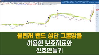 [수식응용  추가자료 ] 제4강 : 볼린저밴드 상단 그물망지표를 이용한 보조지표와 신호만들기